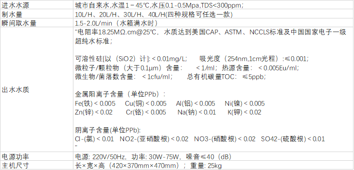 普通型實驗室超純水機技術參數 普通型實驗室超純水機技術參數